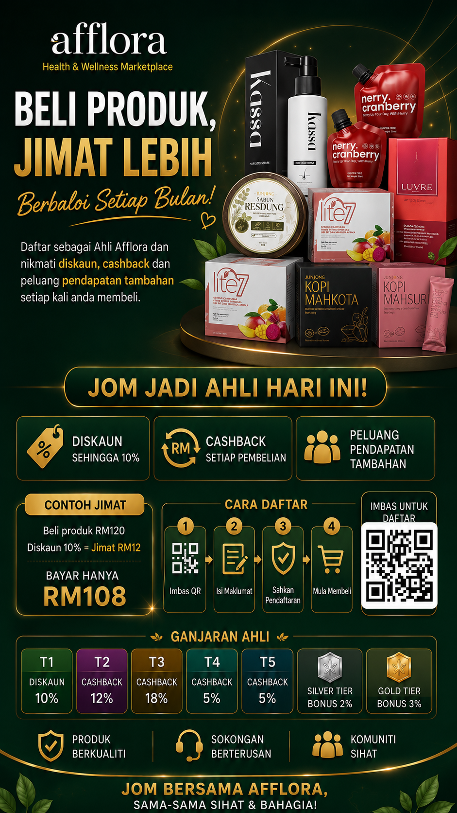 Ahli Afflora dengan produk kesihatan